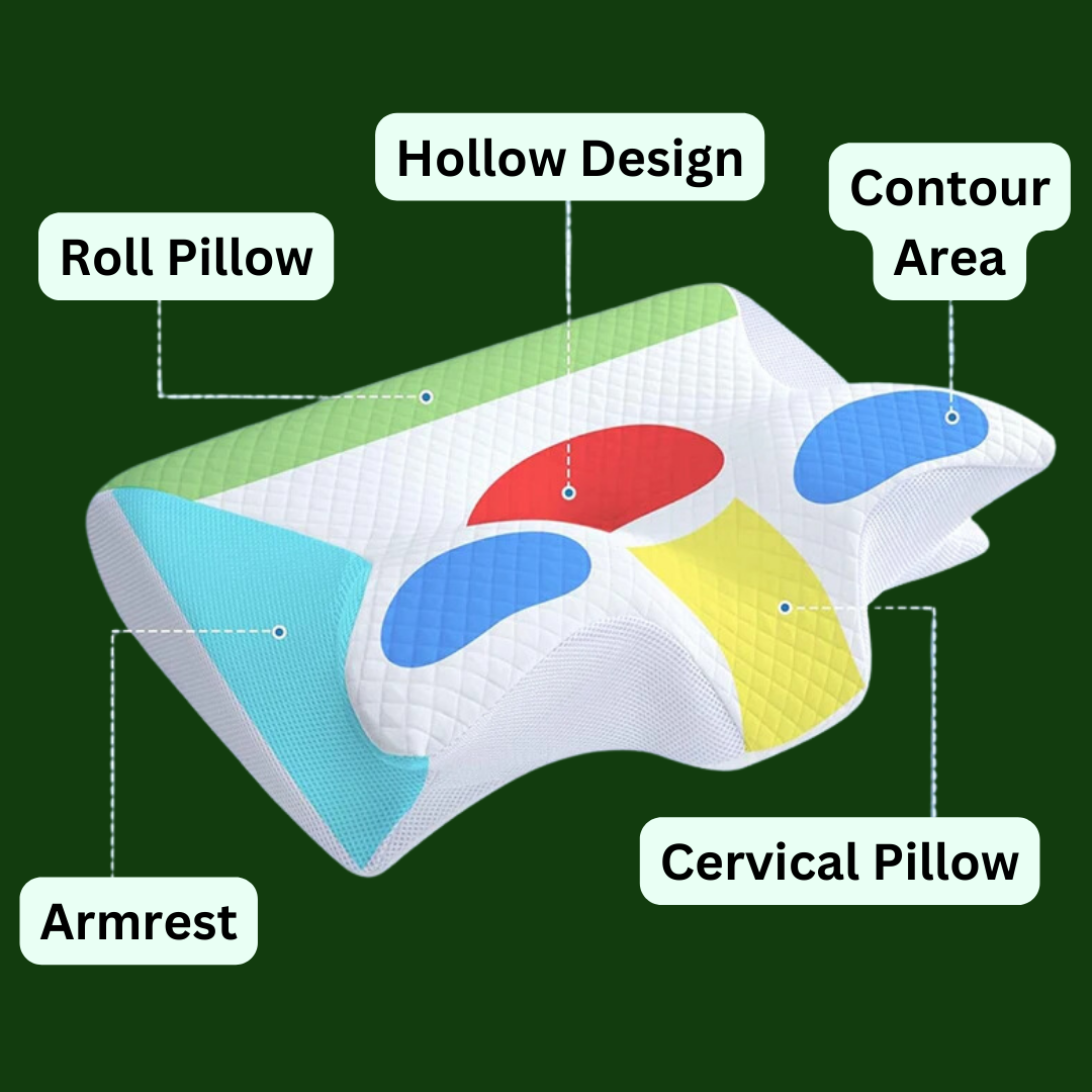 EasySleep Ergonomic Pillow for Optimal Neck Support
