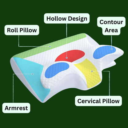EasySleep Ergonomic Pillow for Optimal Neck Support