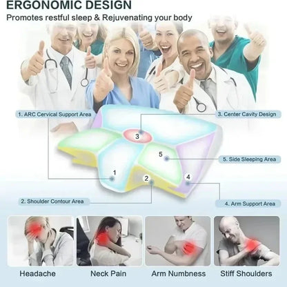 ErgoPillows™ Ergonomic Cervical  Pillow